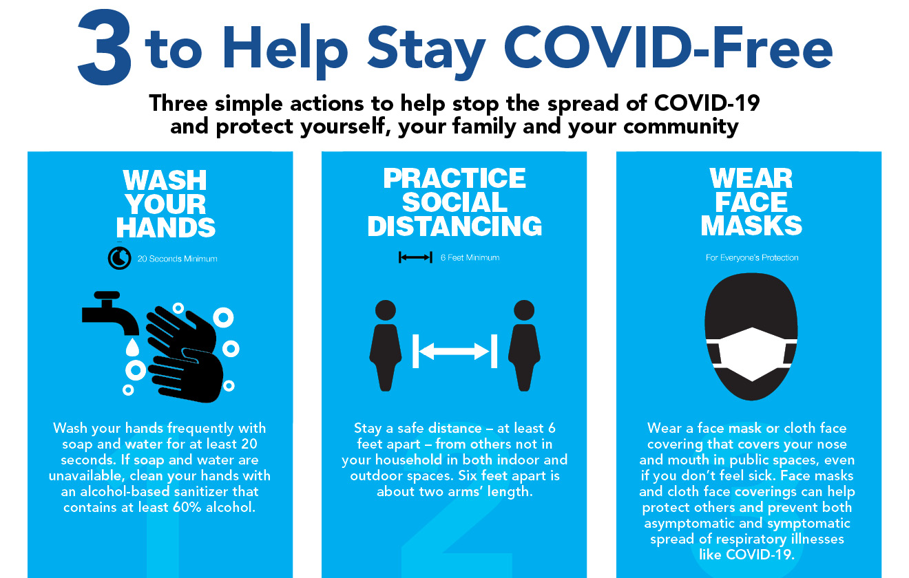 3 to help stay COVID free